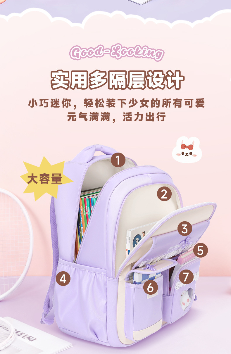Backpack for Elementary & Midd - School Backpack Teen review and price