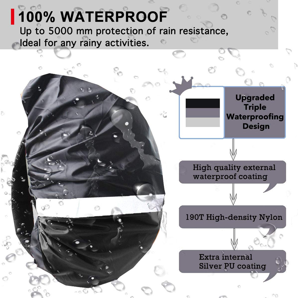 1Pcs Upgraded Waterproof Backp - Rain Cover Backpack review and price